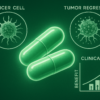 Ivermectin and mebendazole cancer research breakthrough