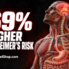 Anatomical model linking blood sugar spikes to Alzheimer's brain risk