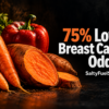 Carotenoid-rich vegetables like carrots and sweet potatoes linked to lower breast cancer risk