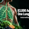 Anatomical illustration linking diet quality to lung function with fresh greens