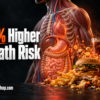 Ultra-processed foods shown beside a human body displaying internal organs